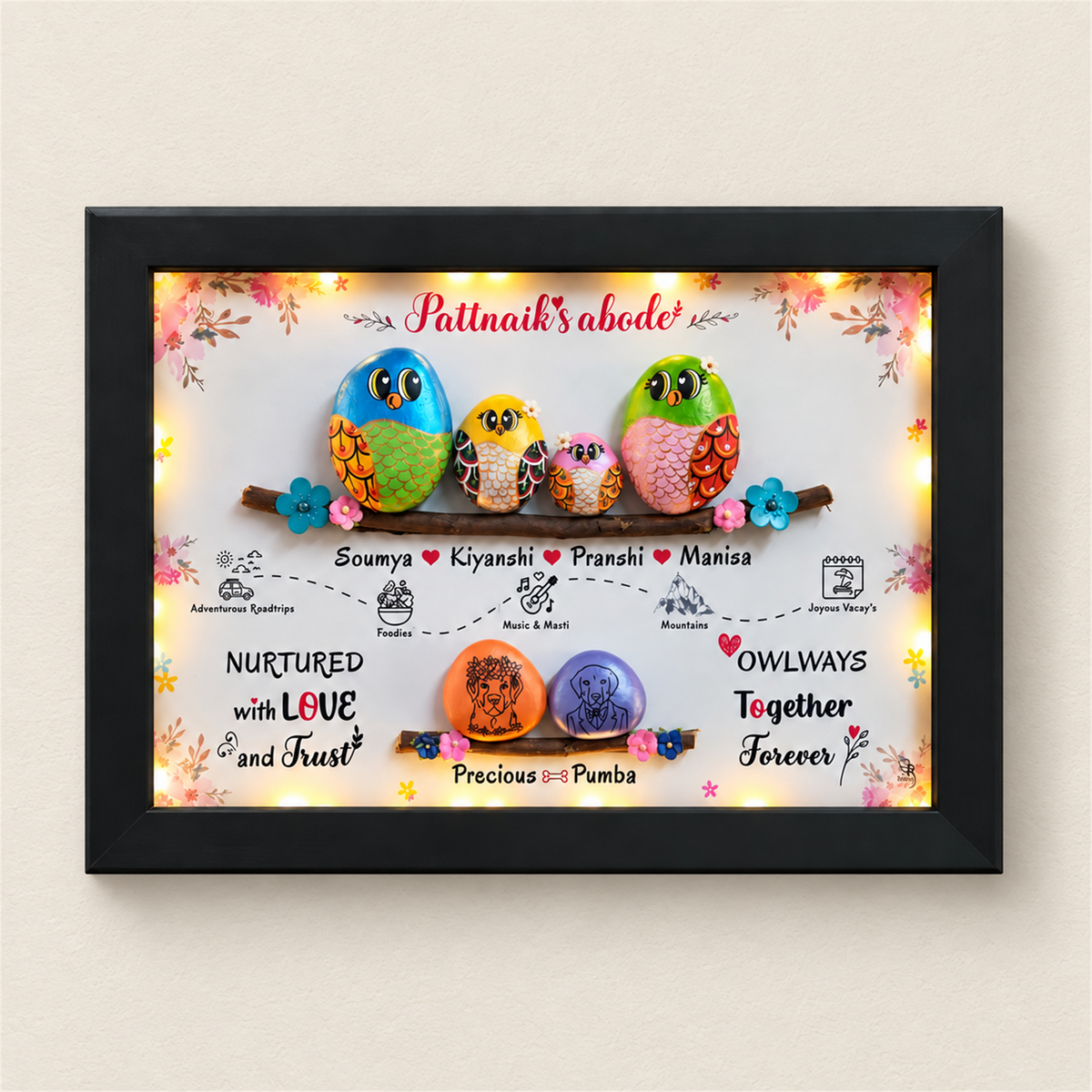 Family of 4 & Pets Nameplate - black frame